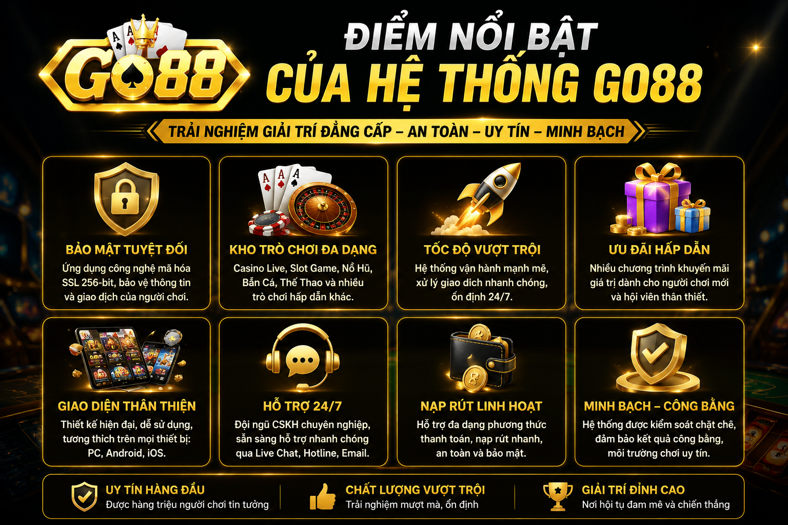 Điểm nổi bật về nhà cái go88